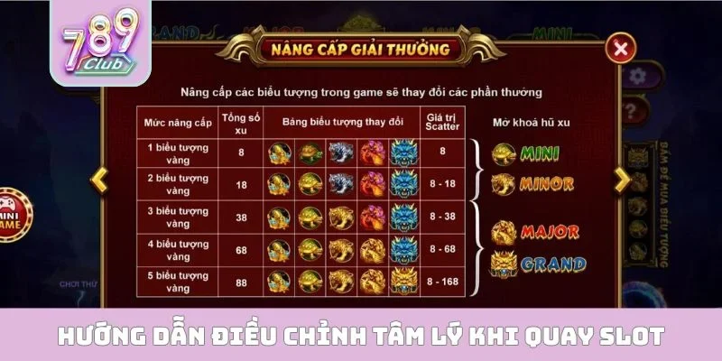 Hướng dẫn điều chỉnh tâm lý khi quay slot
